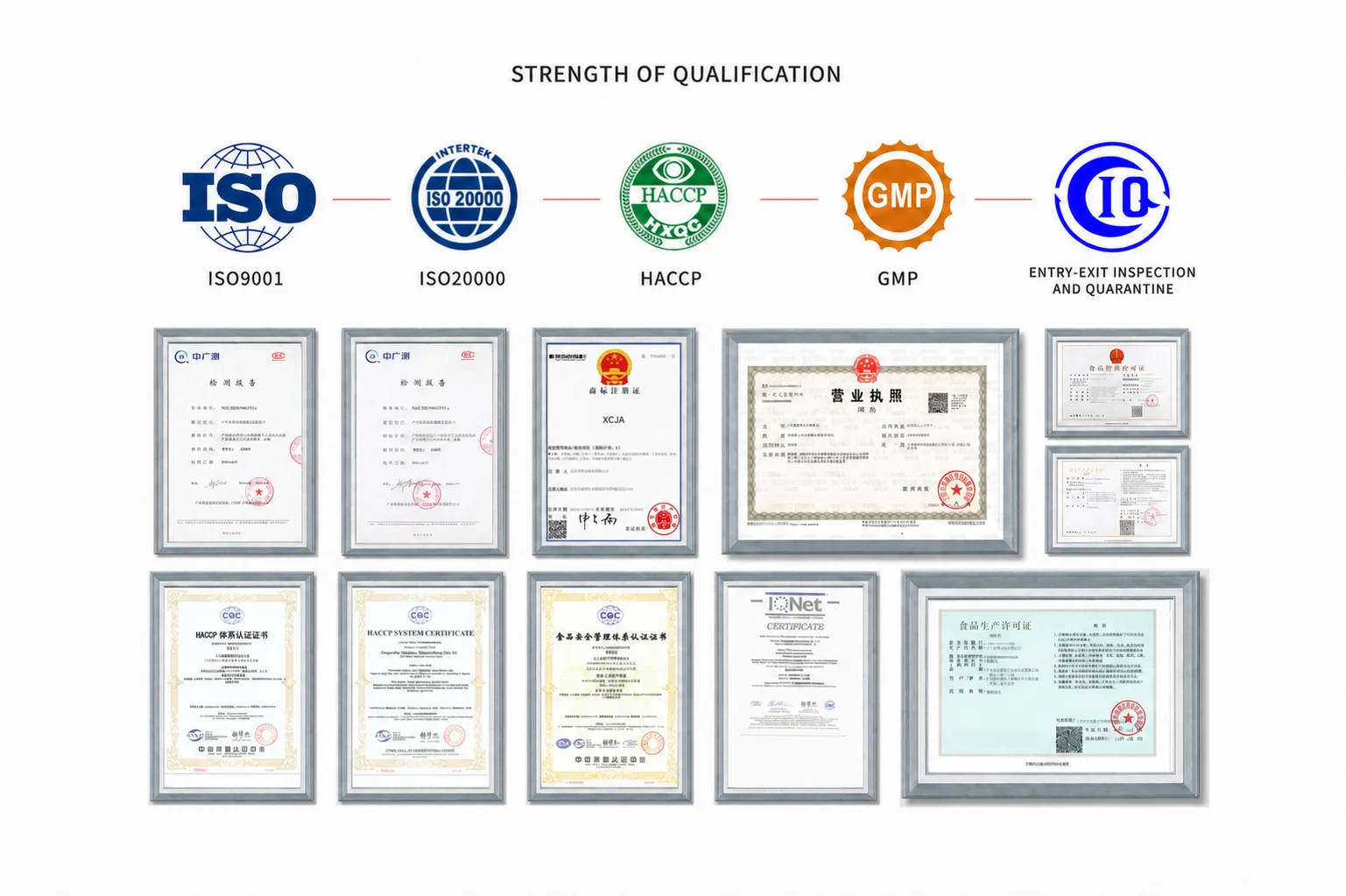 Company-provided qualification overview showing certificates and business documents